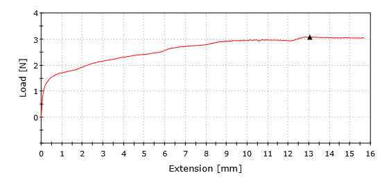 fpga1_2