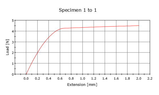 fpga1_3