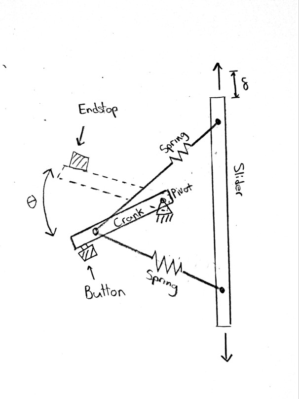 fpga2_concept