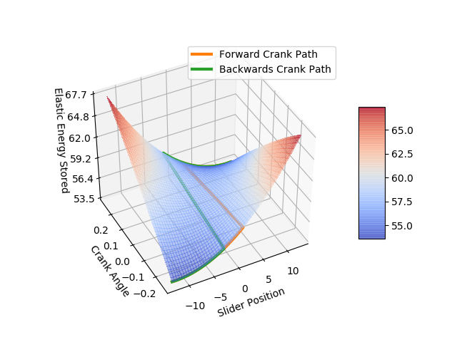 fpga2_plot1