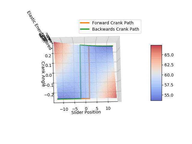 fpga2_plot2