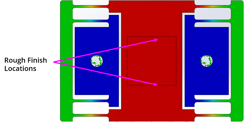 fpga3_prediction