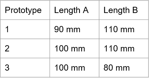 fpga4_data