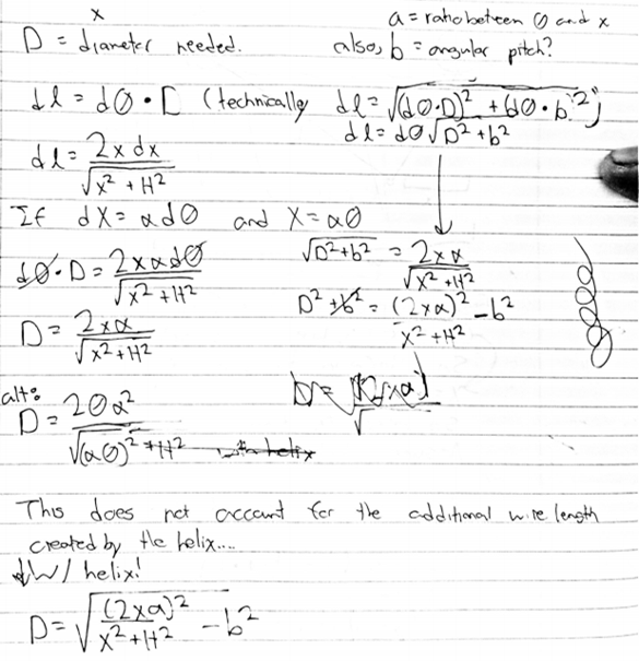 fpga4_math