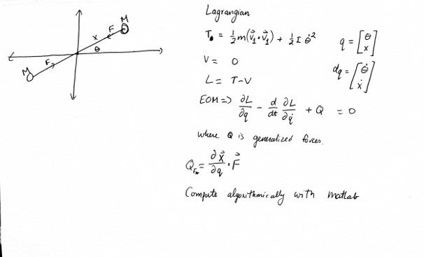 fpga5_math